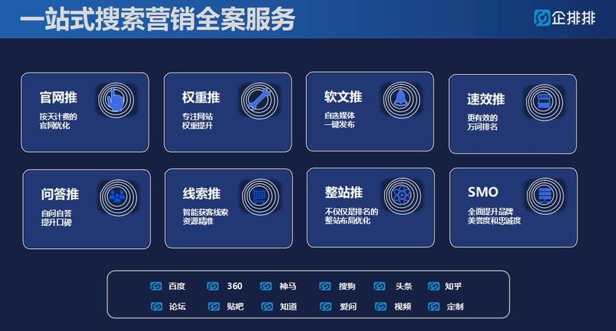 香港SEO软件,助力企业高效提升在线知名度 建站教程 香港SEO软件,助力企业高效提升在线知名度 香港SEO软件,助力企业高效提升在线知名度 建站教程