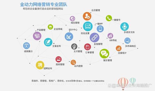 黔南都匀SEO步骤,挖掘地方特色,打造网络营销新优势 Web前端 黔南都匀SEO步骤,挖掘地方特色,打造网络营销新优势 黔南都匀SEO步骤,挖掘地方特色,打造网络营销新优势 Web前端