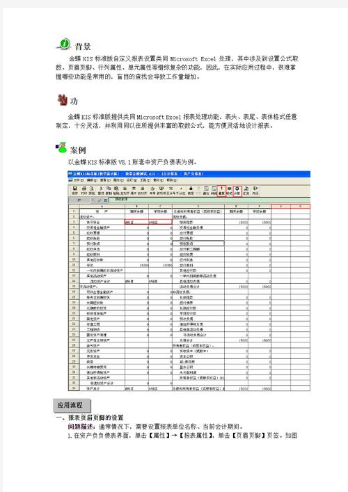 金蝶网页版自定义报表怎么做「web数据库开发工具」 Web前端 金蝶网页版自定义报表怎么做「web数据库开发工具」 金蝶网页版自定义报表怎么做「web数据库开发工具」 Web前端