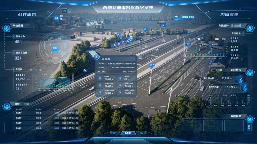 360搜索地图,智慧出行，引领未来导航潮流 360搜索地图,智慧出行，引领未来导航潮流 WordPress教程