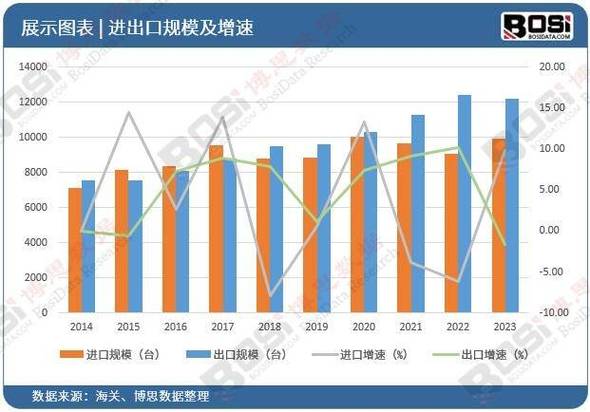 SEO不稳定现状分析,挑战与机遇并存 建站教程 SEO不稳定现状分析,挑战与机遇并存 SEO不稳定现状分析,挑战与机遇并存 建站教程