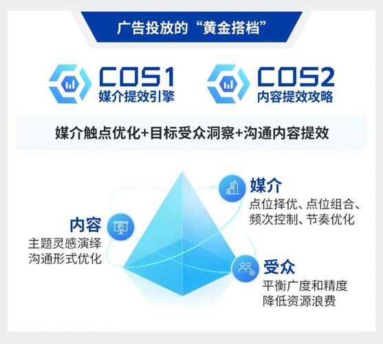 SEO与返利网,网络营销的黄金搭档 Web前端 SEO与返利网,网络营销的黄金搭档 SEO与返利网,网络营销的黄金搭档 Web前端