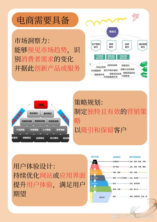 SEO专员,互联网时代的知识型职业人才 友链在线 SEO专员,互联网时代的知识型职业人才 SEO专员,互联网时代的知识型职业人才 友链在线