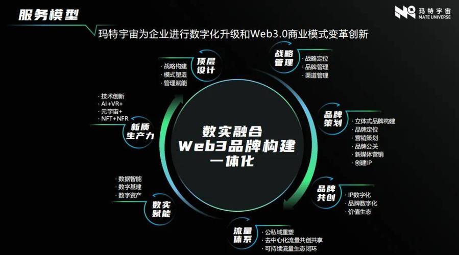 SEO东莞推广,助力企业迈向数字化时代 Web前端 SEO东莞推广,助力企业迈向数字化时代 SEO东莞推广,助力企业迈向数字化时代 Web前端