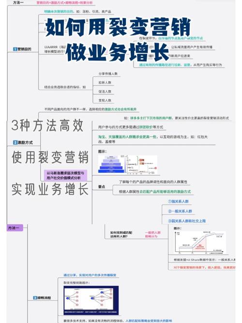 SEO产品销售,如何实现企业在线市场的高效增长 服务器/数据库 SEO产品销售,如何实现企业在线市场的高效增长 SEO产品销售,如何实现企业在线市场的高效增长 服务器/数据库