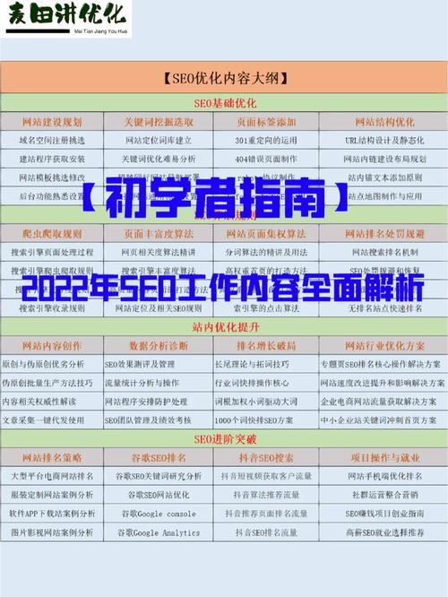 SEO介绍的全面指南,如何科学衡量网站SEO成效 建站教程 SEO介绍的全面指南,如何科学衡量网站SEO成效 SEO介绍的全面指南,如何科学衡量网站SEO成效 建站教程