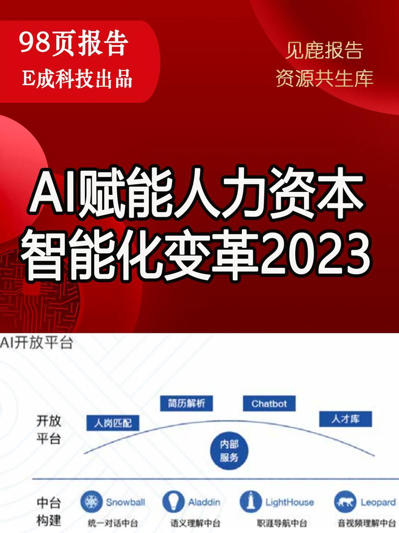 AI赋能，未来手机编程新篇章 AI赋能，未来手机编程新篇章 建站教程