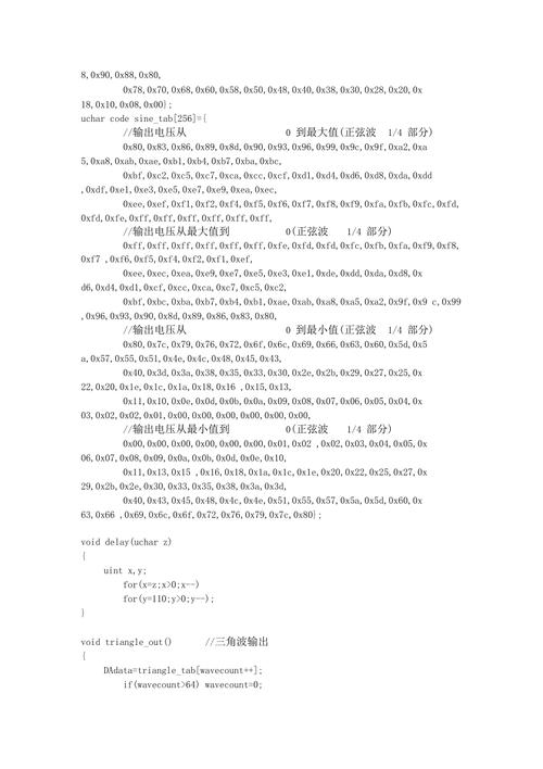 C语言绘制矩形程序的魅力与启示 C语言绘制矩形程序的魅力与启示 友链在线