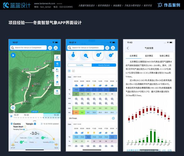 UI设计到小程序代码的华丽转身,介绍高效开发之路 UI设计到小程序代码的华丽转身,介绍高效开发之路 友链在线