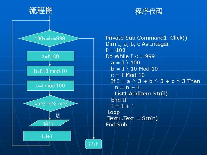 VB图片程序,技术创新与艺术融合的典范 VB图片程序,技术创新与艺术融合的典范 SEO教程