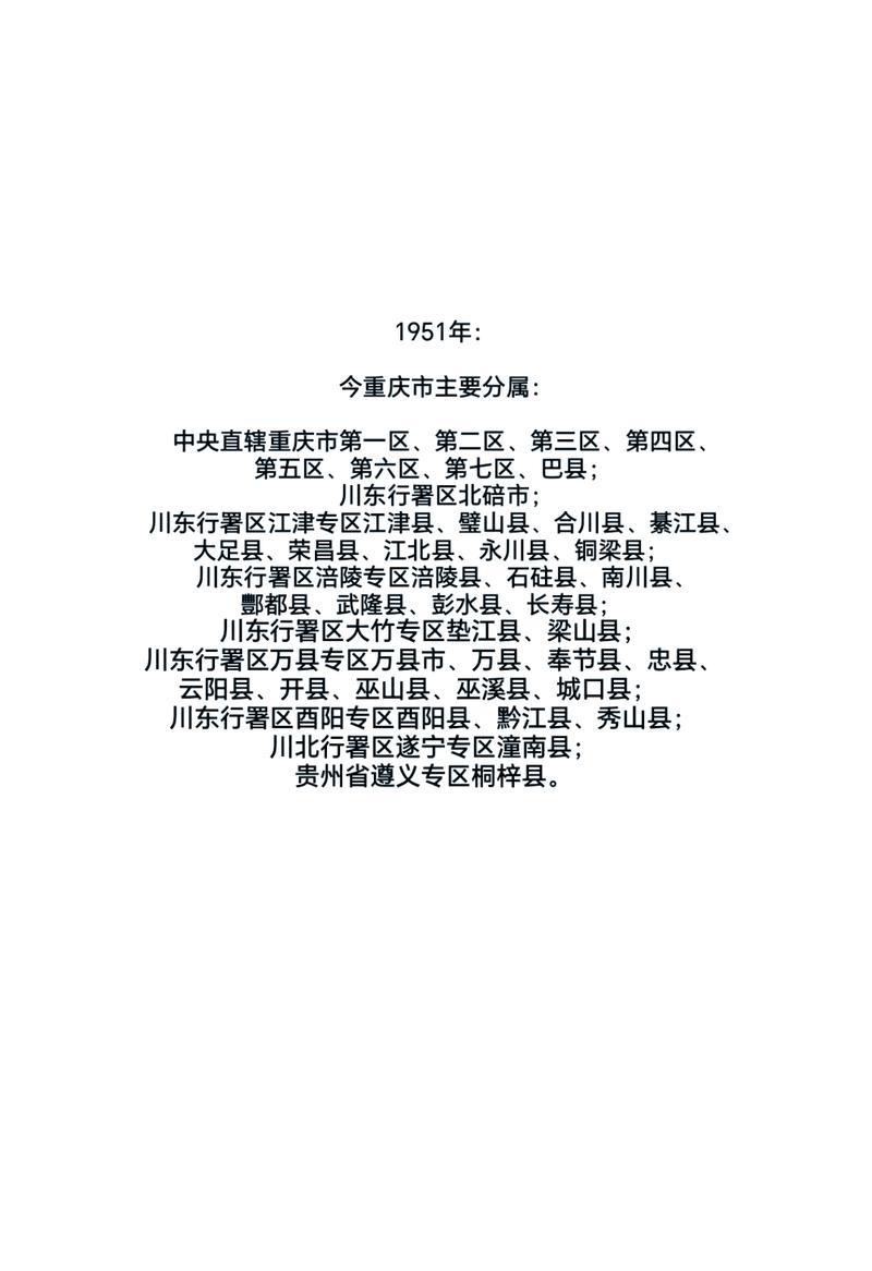 万州区区代码的历史变迁与城市发展的紧密联系 万州区区代码的历史变迁与城市发展的紧密联系 服务器/数据库