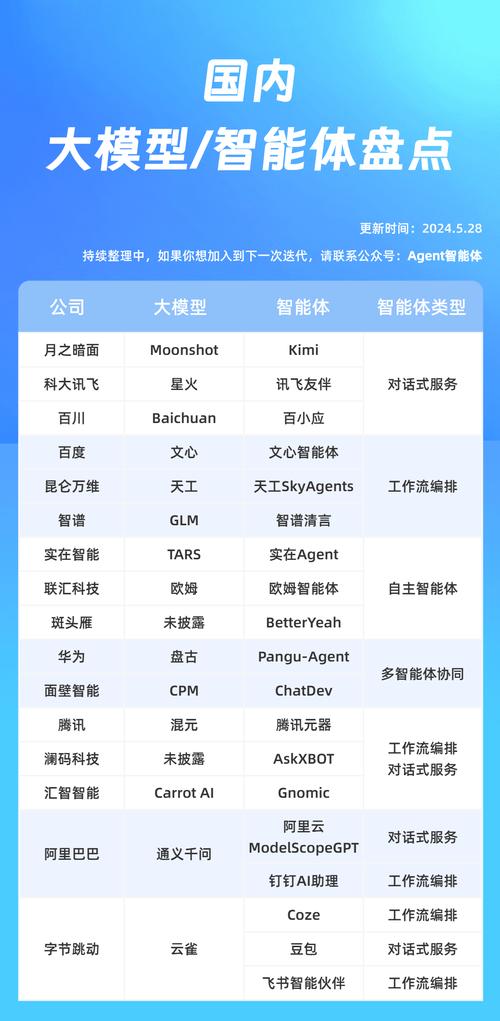 三星面具模块,智能时代的创新力量 建站教程 三星面具模块,智能时代的创新力量 三星面具模块,智能时代的创新力量 建站教程