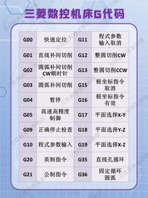 三菱对刀程序代码,工业自动化领域的智慧结晶 SEO教程 三菱对刀程序代码,工业自动化领域的智慧结晶 三菱对刀程序代码,工业自动化领域的智慧结晶 SEO教程
