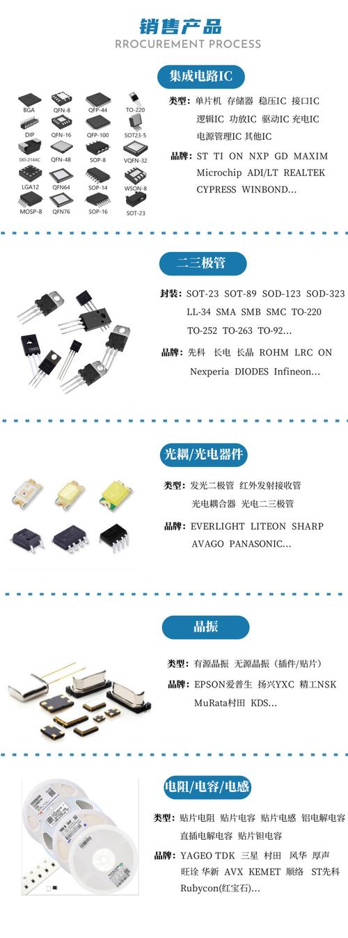 丝印S101,介绍电子产品中的“隐形工匠” 建站教程 丝印S101,介绍电子产品中的“隐形工匠” 丝印S101,介绍电子产品中的“隐形工匠” 建站教程