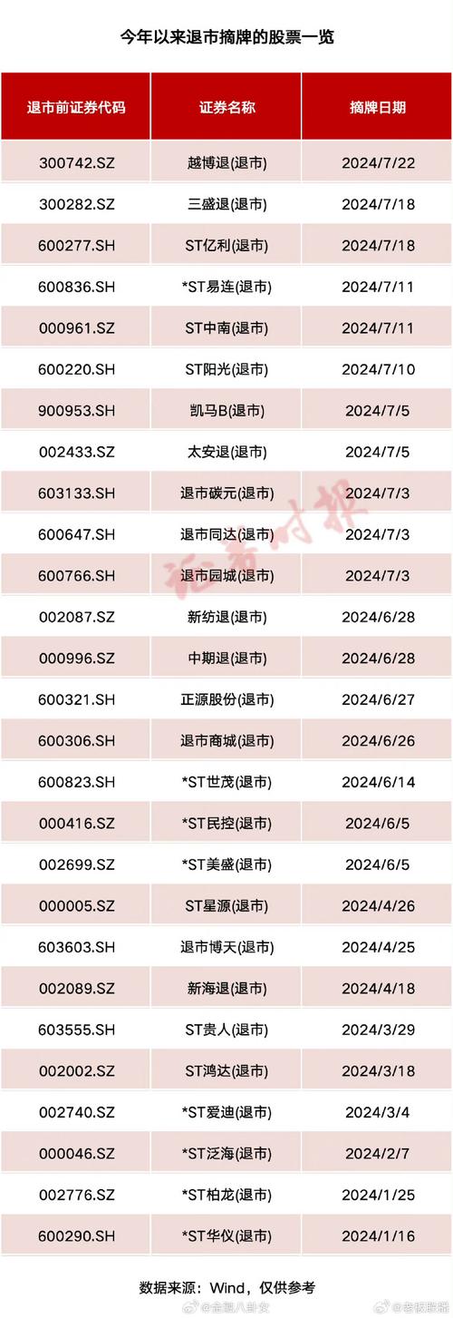 个旧邮政企业代码,见证历史,引领未来 友链在线 个旧邮政企业代码,见证历史,引领未来 个旧邮政企业代码,见证历史,引领未来 友链在线