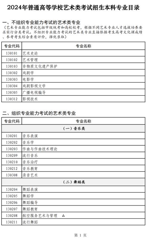 中央美院高考代码背后的艺术传承与创新之路 Web前端 中央美院高考代码背后的艺术传承与创新之路 中央美院高考代码背后的艺术传承与创新之路 Web前端