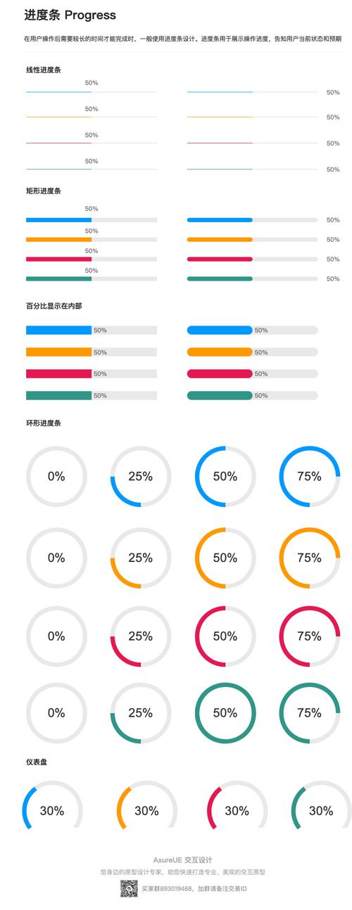 你觉得Axure的素材库应该有哪些常用组件「web 数据库」 友链在线 你觉得Axure的素材库应该有哪些常用组件「web 数据库」 你觉得Axure的素材库应该有哪些常用组件「web 数据库」 友链在线