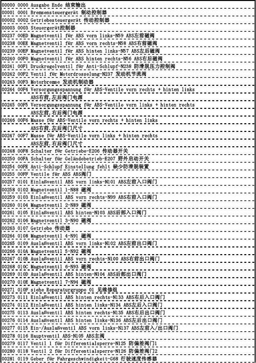 主板报错代码35,介绍系统启动故障的神秘面纱 服务器/数据库 主板报错代码35,介绍系统启动故障的神秘面纱 主板报错代码35,介绍系统启动故障的神秘面纱 服务器/数据库