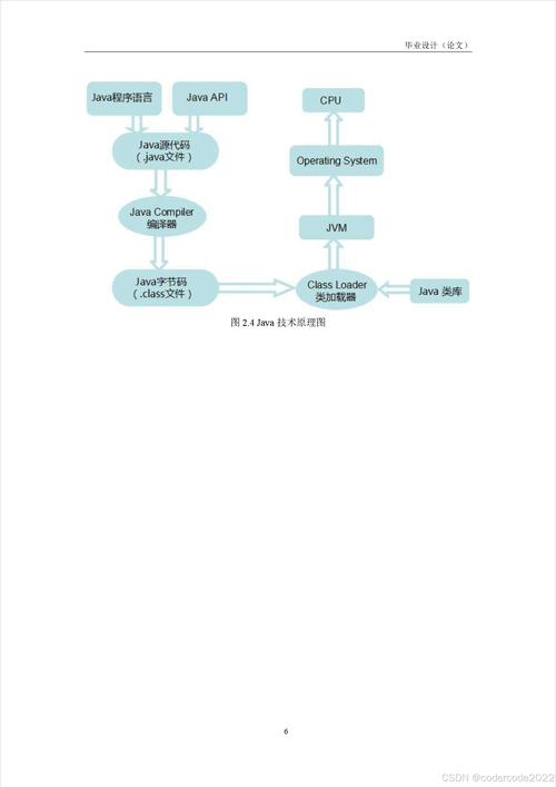 Web前端页面怎么和后端的脚本与数据库对接「java web导入数据库商品数据」 SEO教程 Web前端页面怎么和后端的脚本与数据库对接「java web导入数据库商品数据」 Web前端页面怎么和后端的脚本与数据库对接「java web导入数据库商品数据」 SEO教程