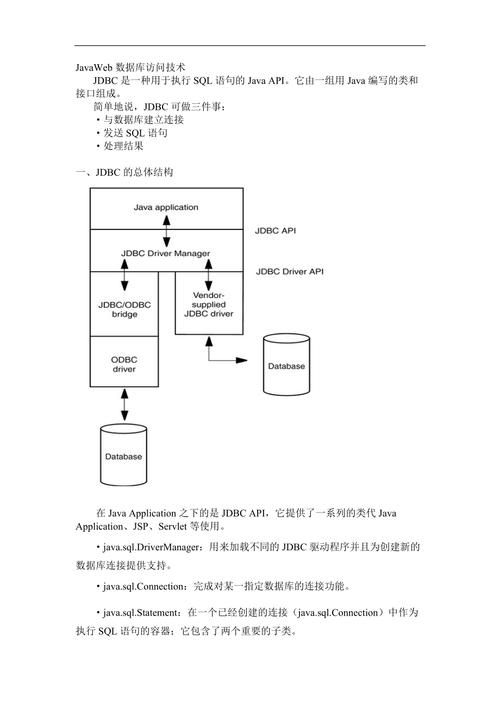简述web访问的工作原理「web数据库访问技术」 服务器/数据库 简述web访问的工作原理「web数据库访问技术」 简述web访问的工作原理「web数据库访问技术」 服务器/数据库