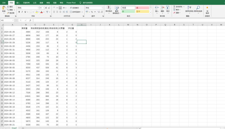 excel怎样导入数据源中的数据「web怎么导入数据库」 WordPress教程 excel怎样导入数据源中的数据「web怎么导入数据库」 excel怎样导入数据源中的数据「web怎么导入数据库」 WordPress教程
