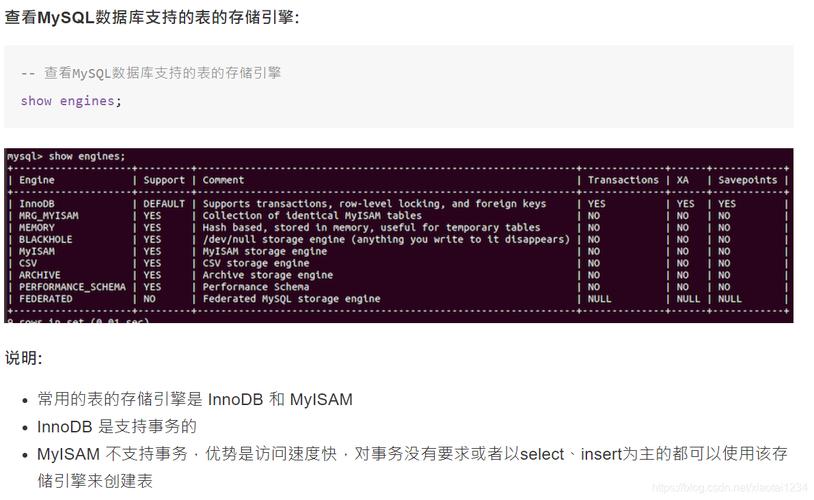 小白要做一个系统,如何将python和Sql server和html结合在一起呢「web页面和数据库交互方式」 SEO教程 小白要做一个系统,如何将python和Sql server和html结合在一起呢「web页面和数据库交互方式」 小白要做一个系统,如何将python和Sql server和html结合在一起呢「web页面和数据库交互方式」 SEO教程