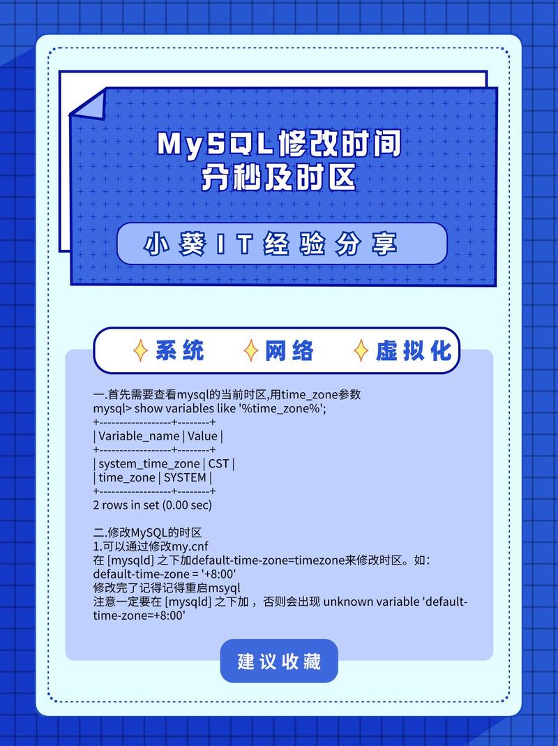 webapp怎么连接数据库「web数据库应用开发方向」 WordPress教程 webapp怎么连接数据库「web数据库应用开发方向」 webapp怎么连接数据库「web数据库应用开发方向」 WordPress教程
