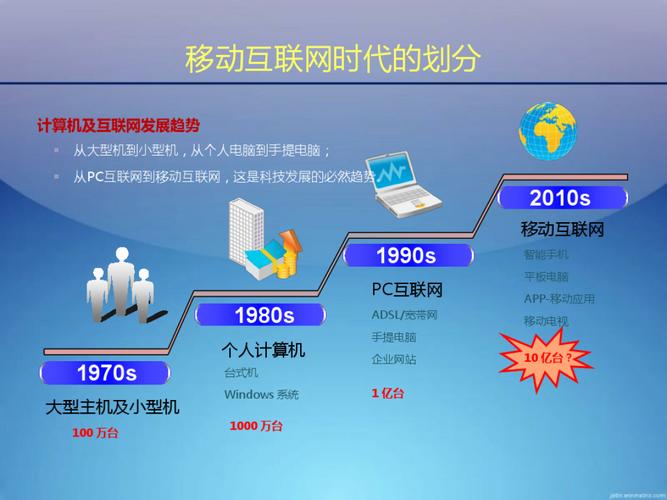 i设计参照,介绍互联网时代的设计创新之路 i设计参照,介绍互联网时代的设计创新之路 WordPress教程