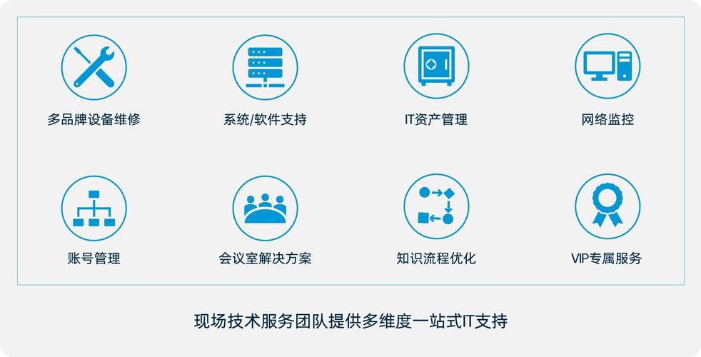 专业标志设计网站,打造品牌形象的得力助手 专业标志设计网站,打造品牌形象的得力助手 服务器/数据库