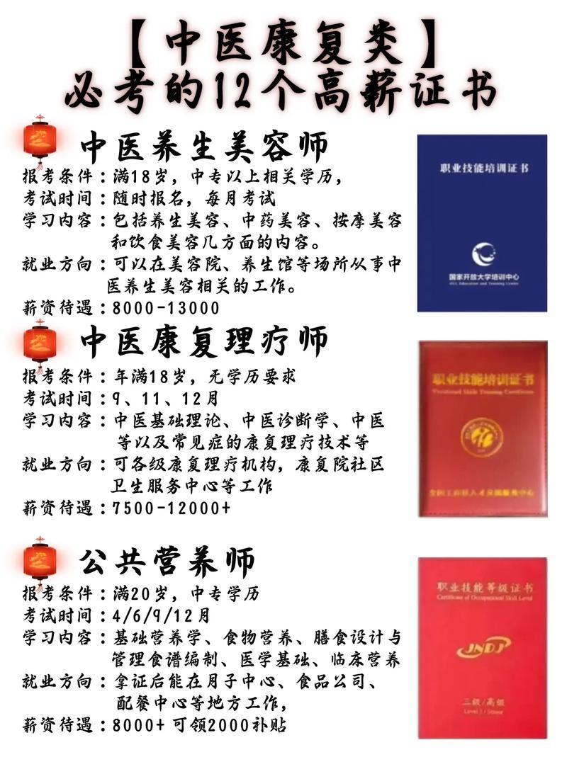 中医康复,传统智慧在现代生活中的独特魅力 中医康复,传统智慧在现代生活中的独特魅力 WordPress教程