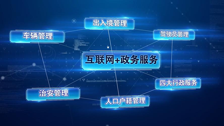中国国家网站,新时代政府信息化建设的窗口与平台 中国国家网站,新时代政府信息化建设的窗口与平台 WordPress教程