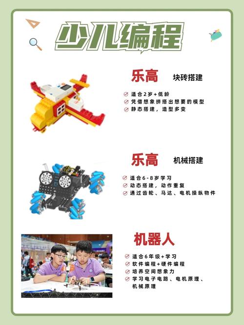 乐高DI网站,创新教育的典范，激发孩子无限潜能 乐高DI网站,创新教育的典范，激发孩子无限潜能 SEO教程