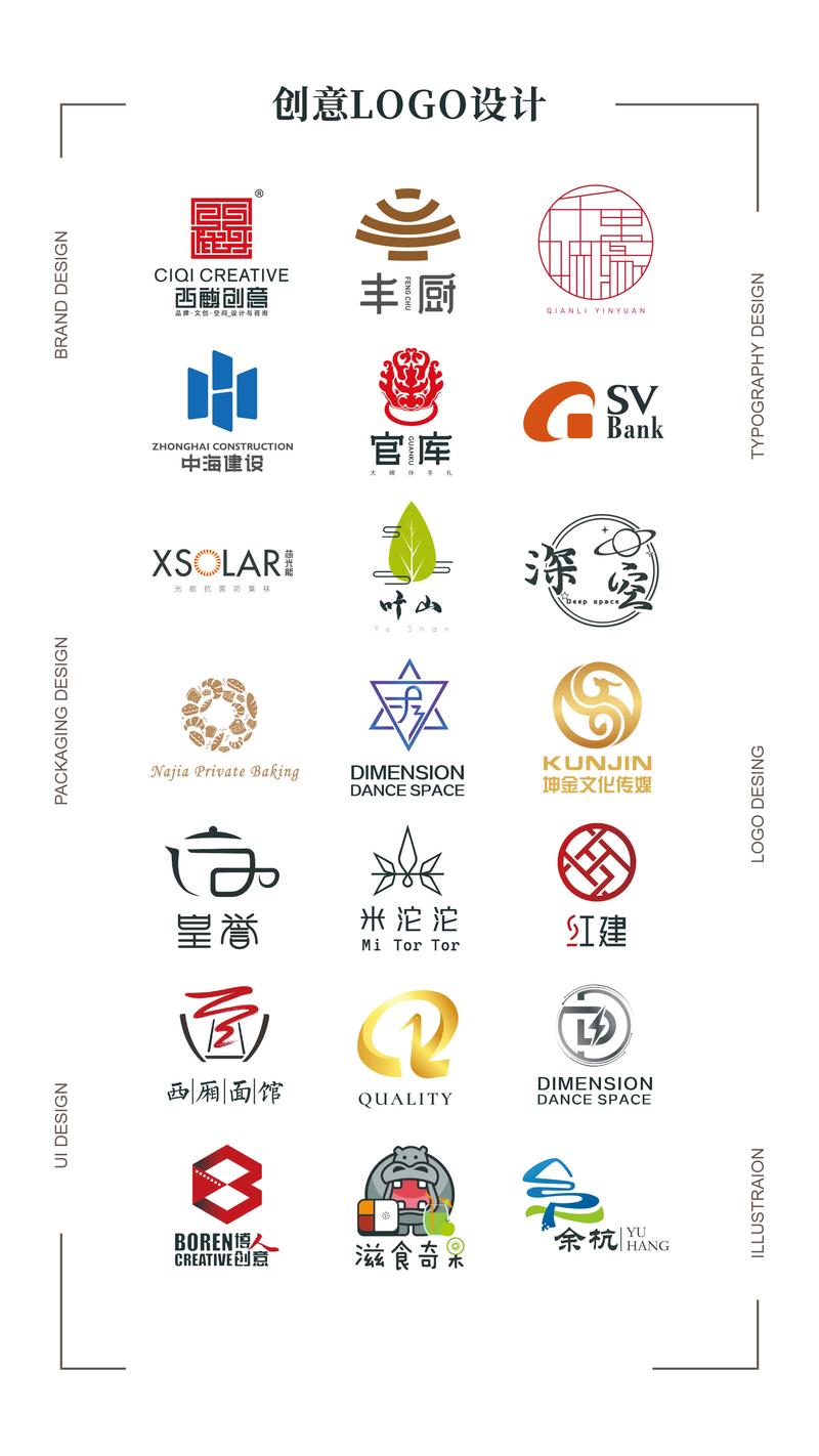 介绍商标设计参考网站,创意灵感之源与品牌塑造利器 介绍商标设计参考网站,创意灵感之源与品牌塑造利器 WordPress教程