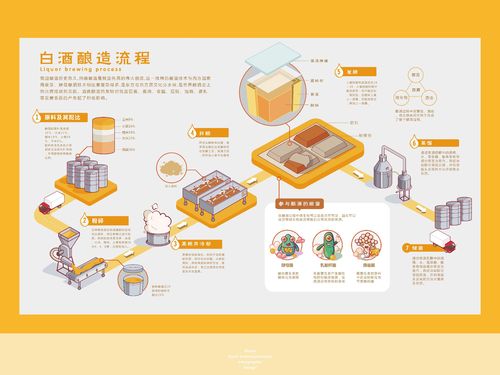介绍图表素材网站设计,助力高效信息传达的艺术 介绍图表素材网站设计,助力高效信息传达的艺术 建站教程