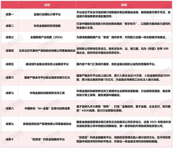 介绍非农数据网站,金融市场的重要风向标 介绍非农数据网站,金融市场的重要风向标 SEO教程