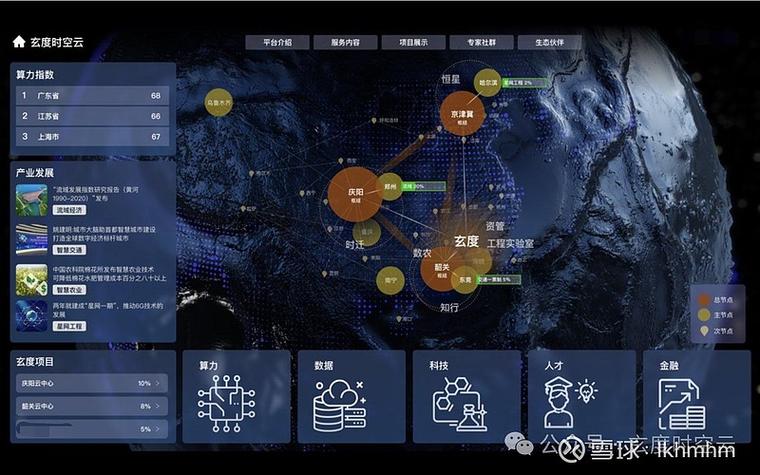 信息时代下的录入信息网站,创新与变革的交汇点 信息时代下的录入信息网站,创新与变革的交汇点 Web前端