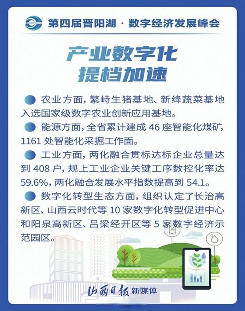 吕梁网站定制设计,打造地区特色，助力吕梁数字经济腾飞 吕梁网站定制设计,打造地区特色，助力吕梁数字经济腾飞 SEO教程