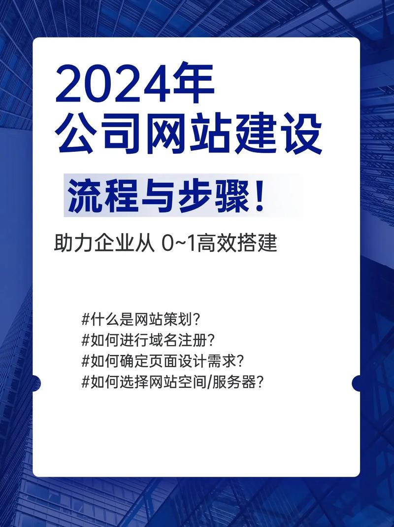 品质网站建设,打造企业线上形象的关键 品质网站建设,打造企业线上形象的关键 Web前端