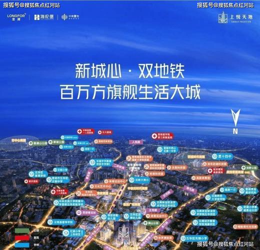 售房网站,创新设计引领房产交易新时代 售房网站,创新设计引领房产交易新时代 WordPress教程