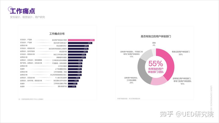 国外网站设计趋势分析,打造视觉与用户体验的完美融合 国外网站设计趋势分析,打造视觉与用户体验的完美融合 WordPress教程