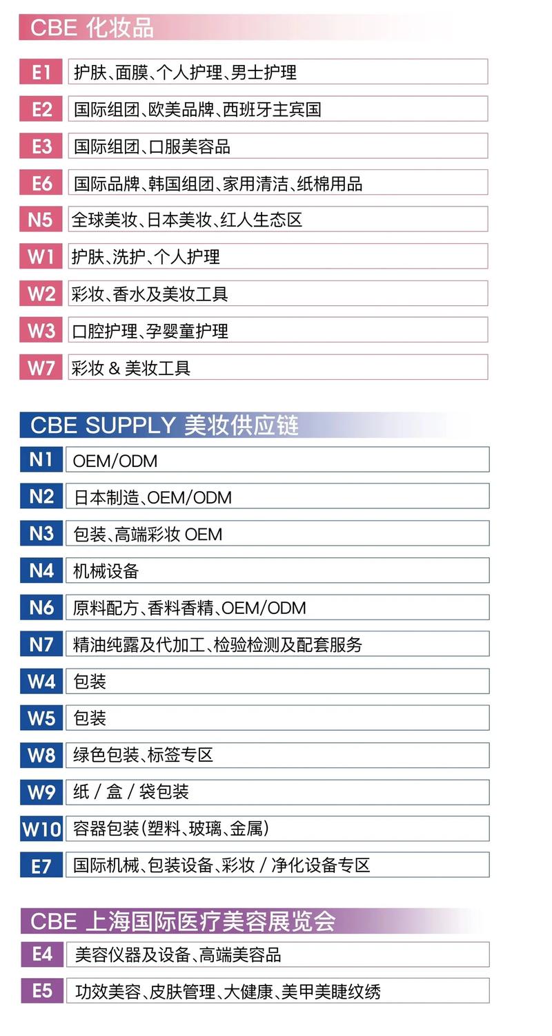 国家美妆网站,美丽经济的数字化新篇章 国家美妆网站,美丽经济的数字化新篇章 Web前端