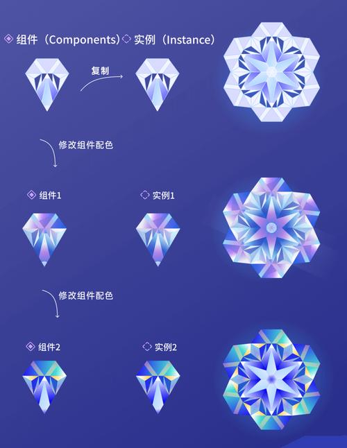 图形旋转在网站设计中的艺术魅力与功能价值 图形旋转在网站设计中的艺术魅力与功能价值 WordPress教程