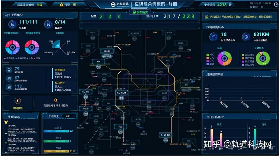 地铁网站设计软件,引领城市交通智慧化发展 地铁网站设计软件,引领城市交通智慧化发展 SEO教程