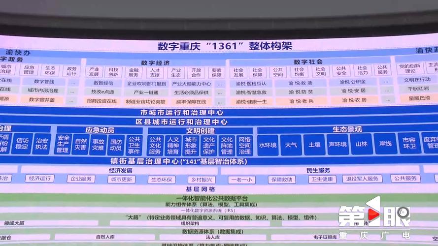 塔城网站建设,赋能城市，打造数字新名片 塔城网站建设,赋能城市，打造数字新名片 WordPress教程
