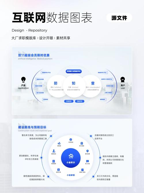 大厂设计分析,介绍行业巨头的设计思维与步骤 大厂设计分析,介绍行业巨头的设计思维与步骤 WordPress教程