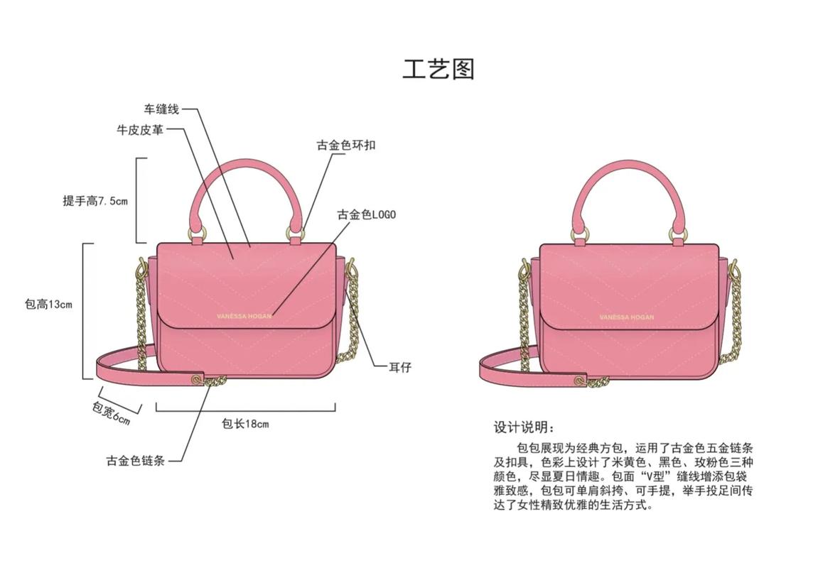 女包设计教程,从灵感到成品，打造专属时尚单品 女包设计教程,从灵感到成品，打造专属时尚单品 SEO教程