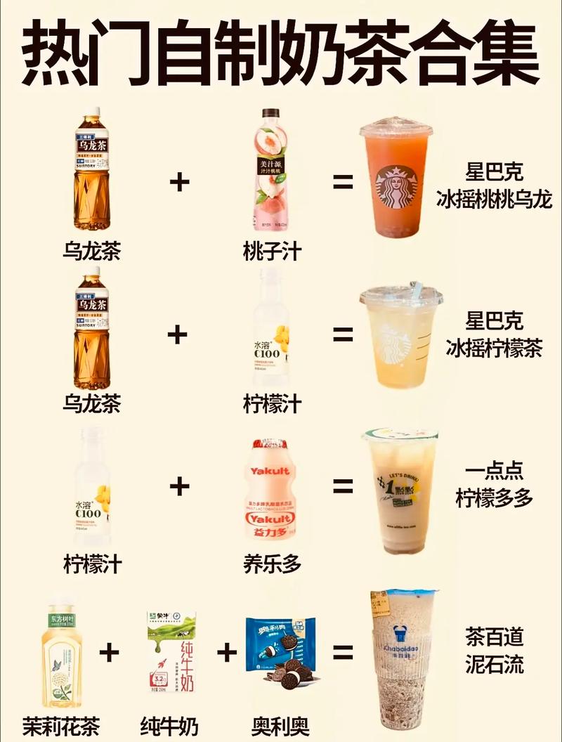 奶茶设计,探索饮品美学，打造个性化饮品体验 奶茶设计,探索饮品美学，打造个性化饮品体验 SEO教程