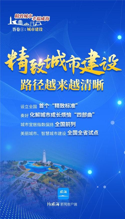 威海网站设计,打造城市新名片，引领智慧生活新风尚 威海网站设计,打造城市新名片，引领智慧生活新风尚 友链在线