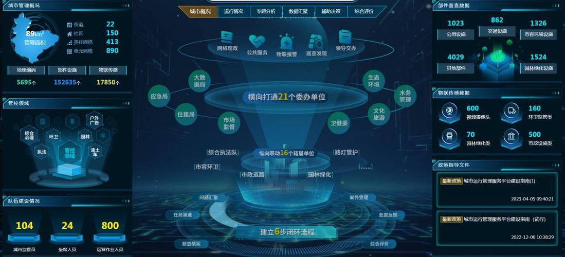 宁乡网站建设,打造智慧城市新引擎，引领区域发展新风尚 宁乡网站建设,打造智慧城市新引擎，引领区域发展新风尚 友链在线