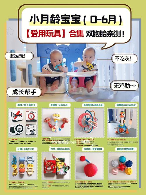 宝宝网站设计教程,打造儿童友好、寓教于乐的在线平台 宝宝网站设计教程,打造儿童友好、寓教于乐的在线平台 服务器/数据库